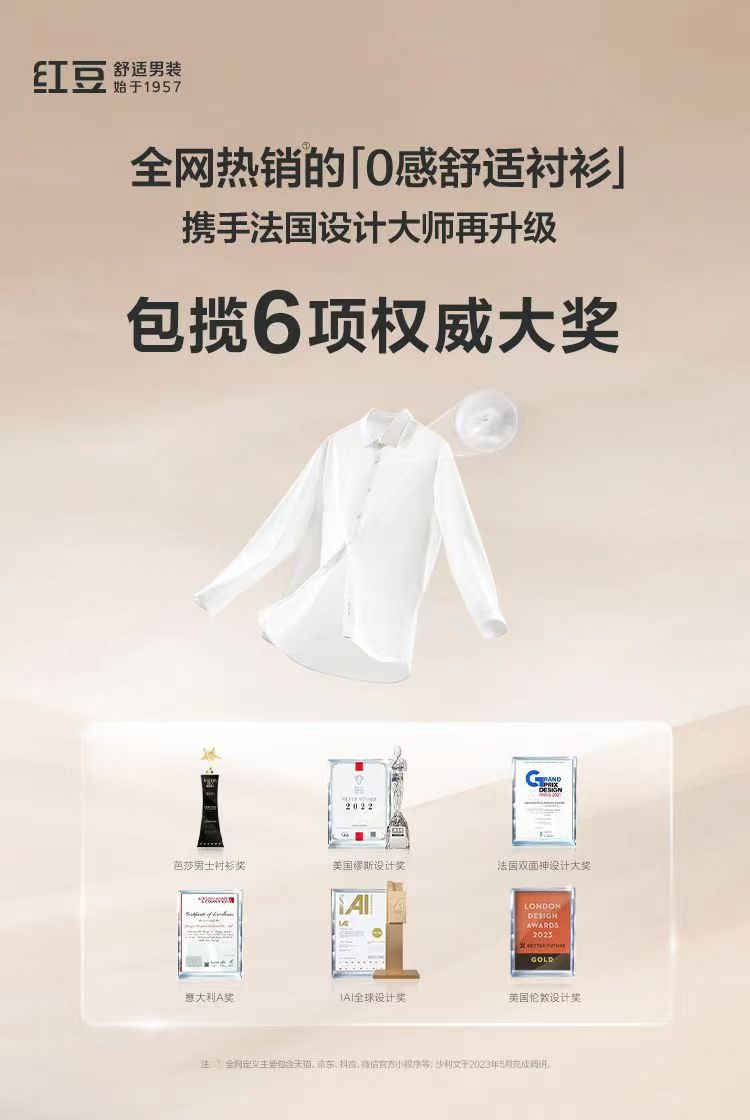 6項(xiàng)大獎